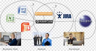پاورپوینت روابط عمومی کلیدی استراتژیک در خلق برند و بقای پایدار کسب و کارها
